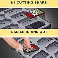Vista 3 de Jusy Funda para tarjetas de juego para Nintendo Switch, con 24 ranuras para tarjetas de juego y 24 ranuras para tarjetas micro SD