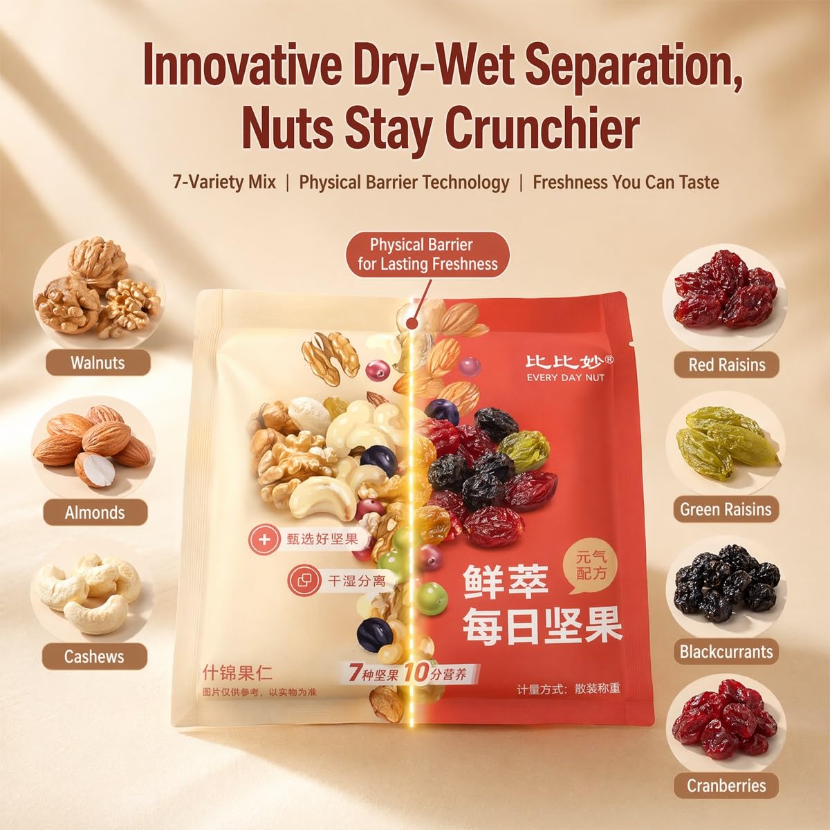 Misto di Noci e Frutta Secca 140g - 7 Bustine Snack Individuali Box | Mandorle anacardi uvetta controllo porzioni assortimento. Cibo sano da viaggio per colazione yogurt avena pasto.(2pcs)