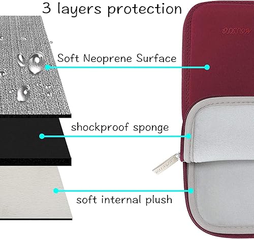 Miniatura 67 de MOSISO - Funda para laptop, repelente al agua, bolsa de neopreno con funda pequeña azul (Airy Blue)