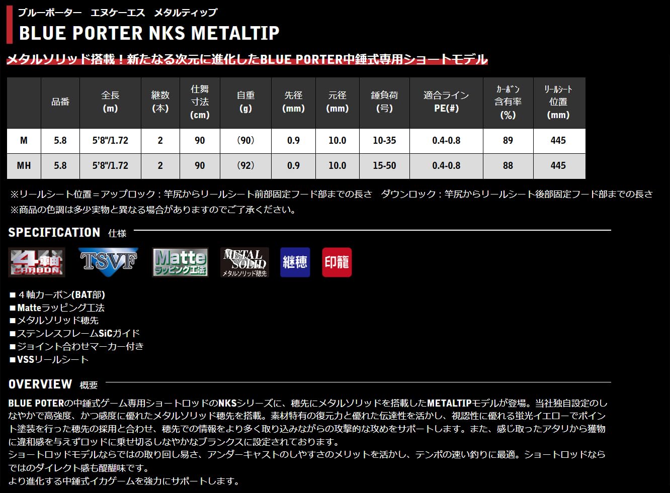ロッド BLUE PORTER NK 700MH(S) BLUE PORTER NK | アレス（ARES）| エギング・アジング
