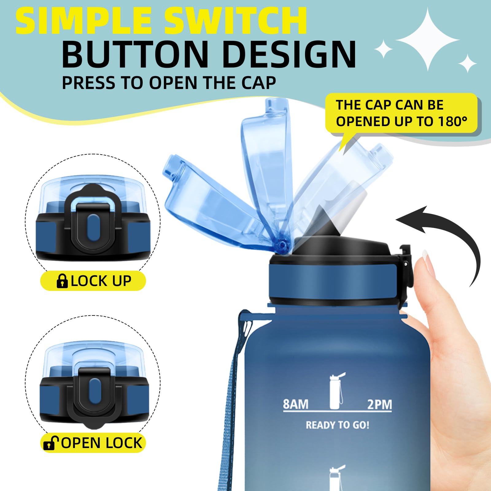 Borraccia 1,5 litri, Borraccia Palestra, Borracce Graduata con Cannuccia, Facile da Pulire, Bottiglia con Indicatore del Tempo Motivazionale per Bicicletta, Outdoor, Trekking, Palestra - 5