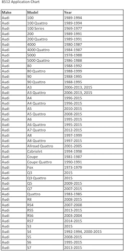 Miniatura 8 de CTA Tools 8513 Enchufe cuadrado triple de 0.394 in