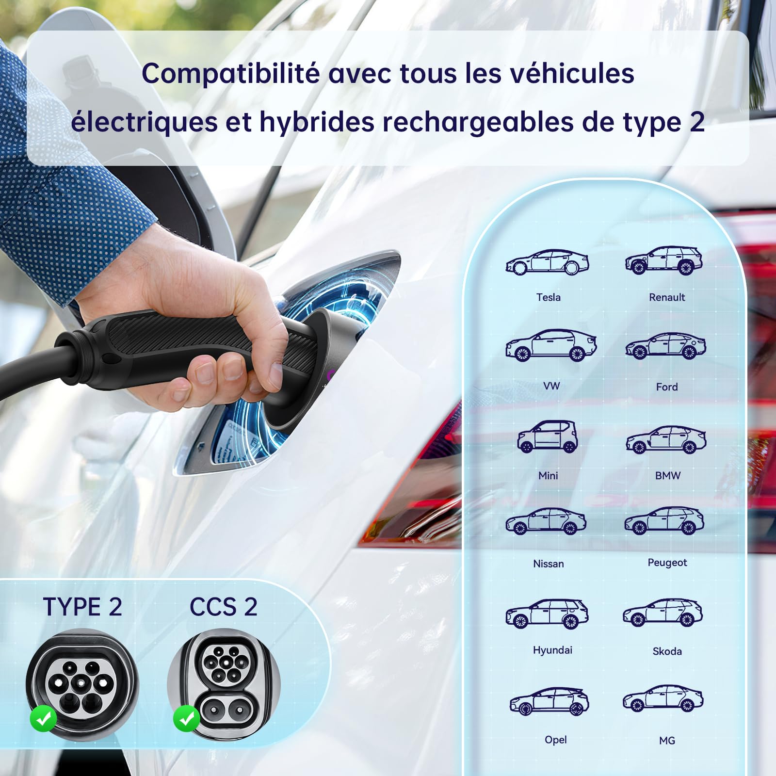 QIAO )) 7.4kW EV Charger Type 2 with 7M Charging Cable Smart APP 4.3' LCD Screen Display, Max. 32A Electric Car Charger Station, Wallmount Home Wallbox Charger Cable Type 2 Plug wtih EV Cable Holder