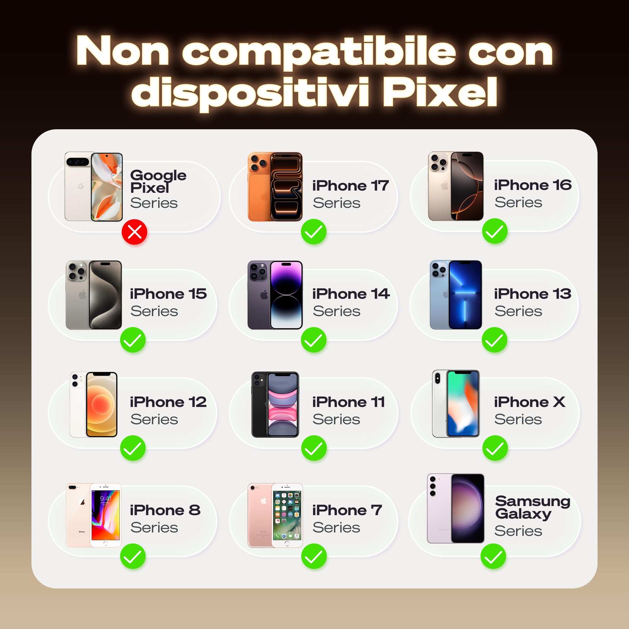 SYNCO XView Vlog Selfie Monitor Schermo per iPhone 7-17, Wireless Magnetico Telecamera Posteriore Phone Monitor con Gamma 164FT, Batteria 3H, Altoparlante Integrato per Youtube TikTok Live (Nero)