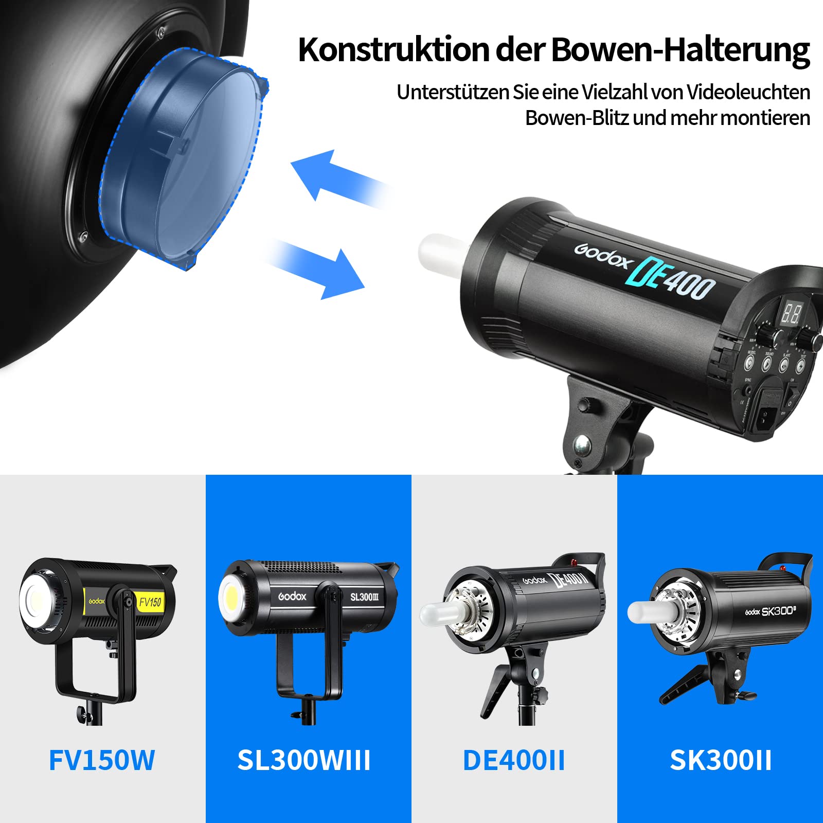 Soonpho - Riflettore Beauty Dish da 30 cm con griglia a nido d'ape nera, diffusore bianco e sacchetto di stoccaggio, per flash studio Bowens Mount