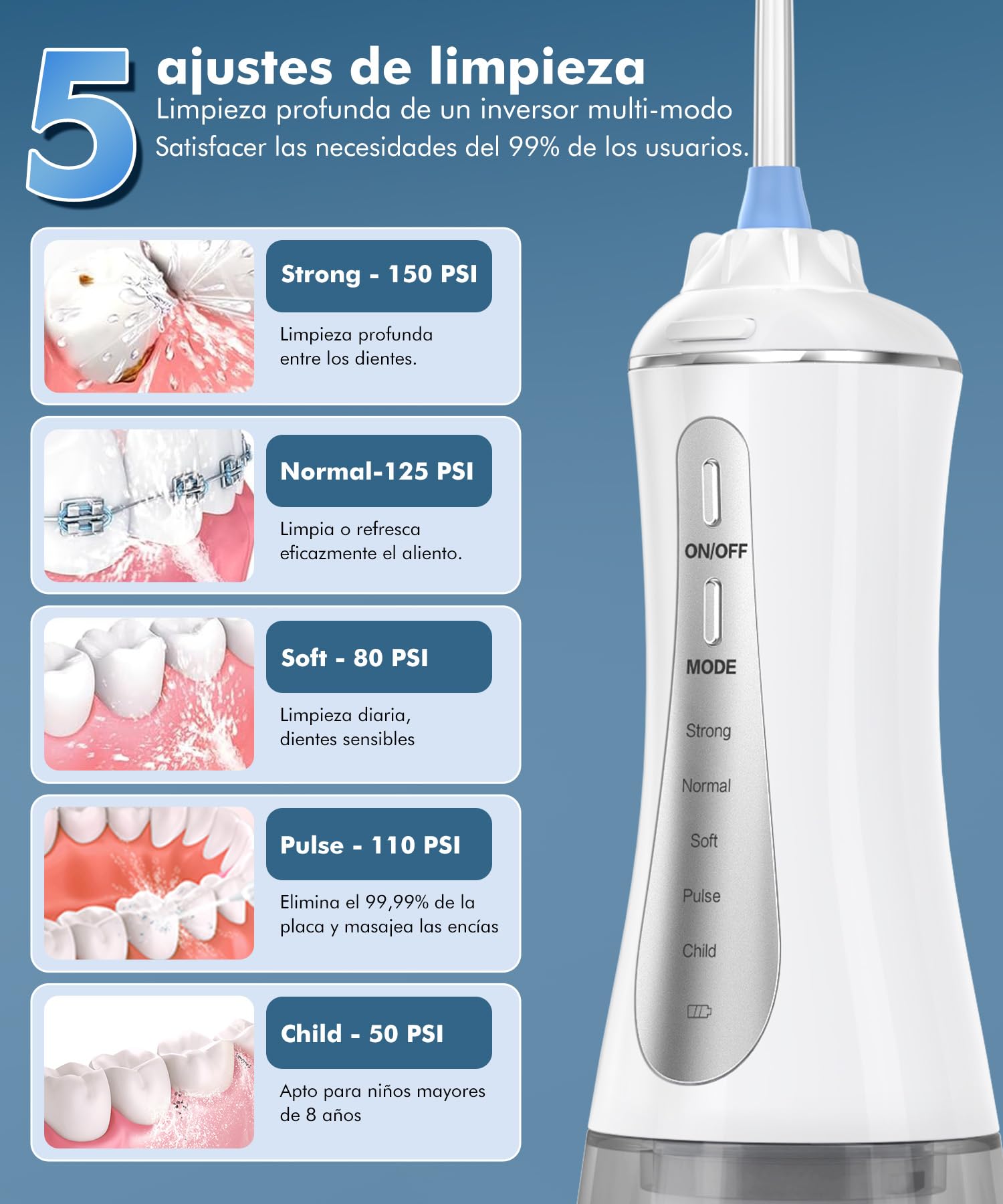 Irrigador Dental Portatil Profesional Inalámbrico 5 Boquillas 4 Modos IPX7 USB-C Recargable