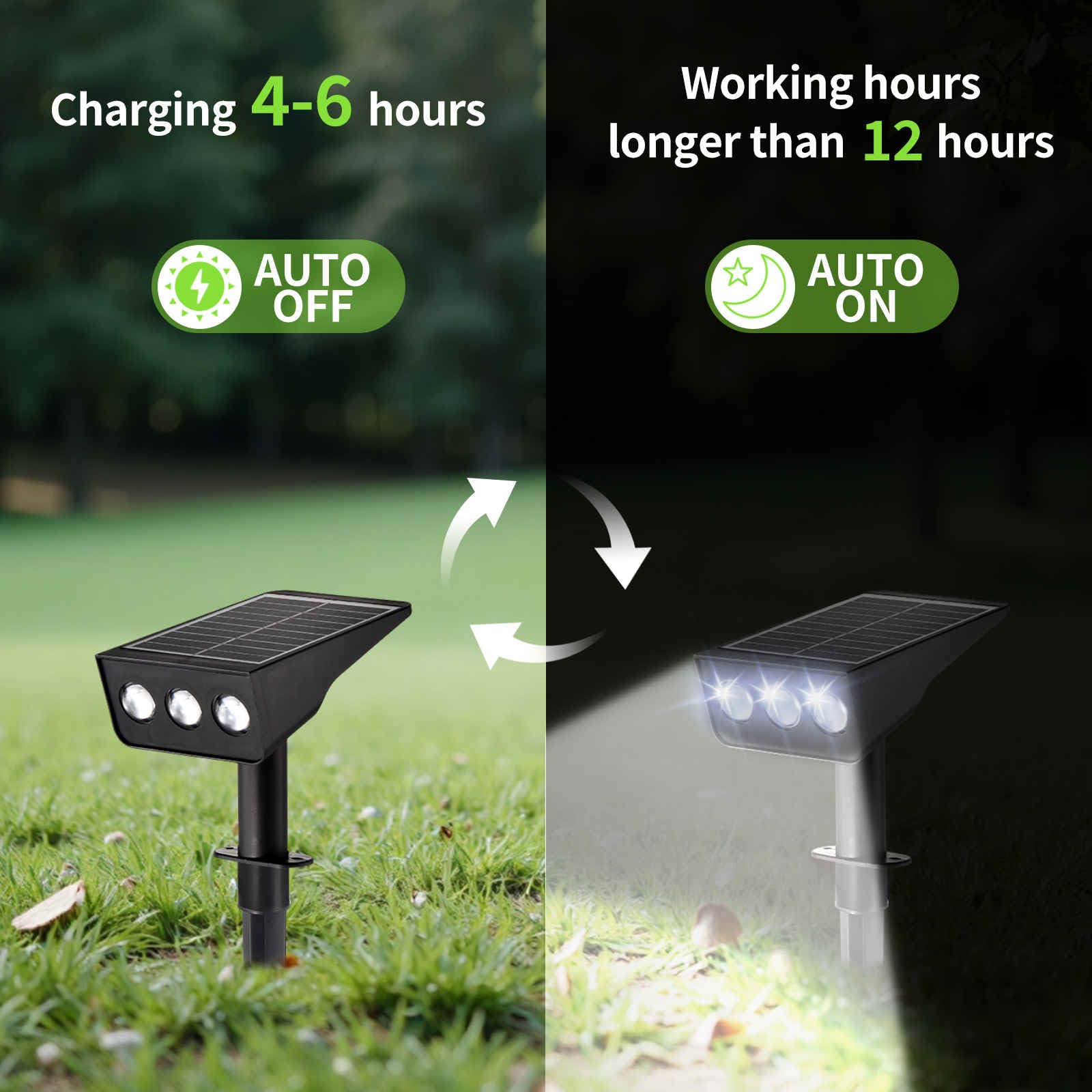 Solar Spot Lights Outdoor, 2 Pack Solar Landscape Spotlights 3 Lighting Modes IP65 Waterproof Adjustable Light House Lights Spot Light for Yard