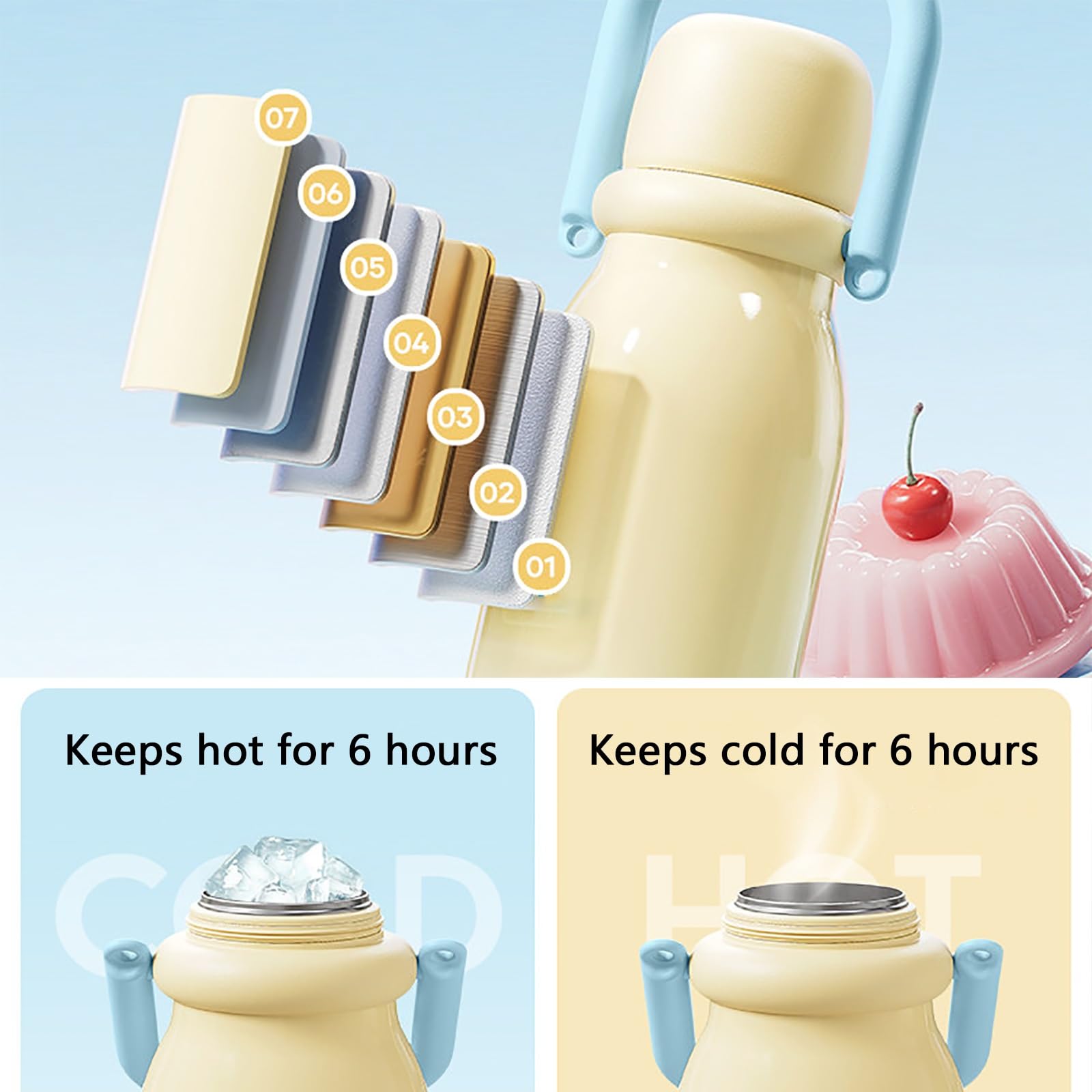 600ml / 20oz, Botella Agua Pajita, Termo Taza, Fácil de Transportar, Mantiene El Calor y El Frío, Ideal para La Escuela, El Trabajo, Viajes y Deportes(Pink)