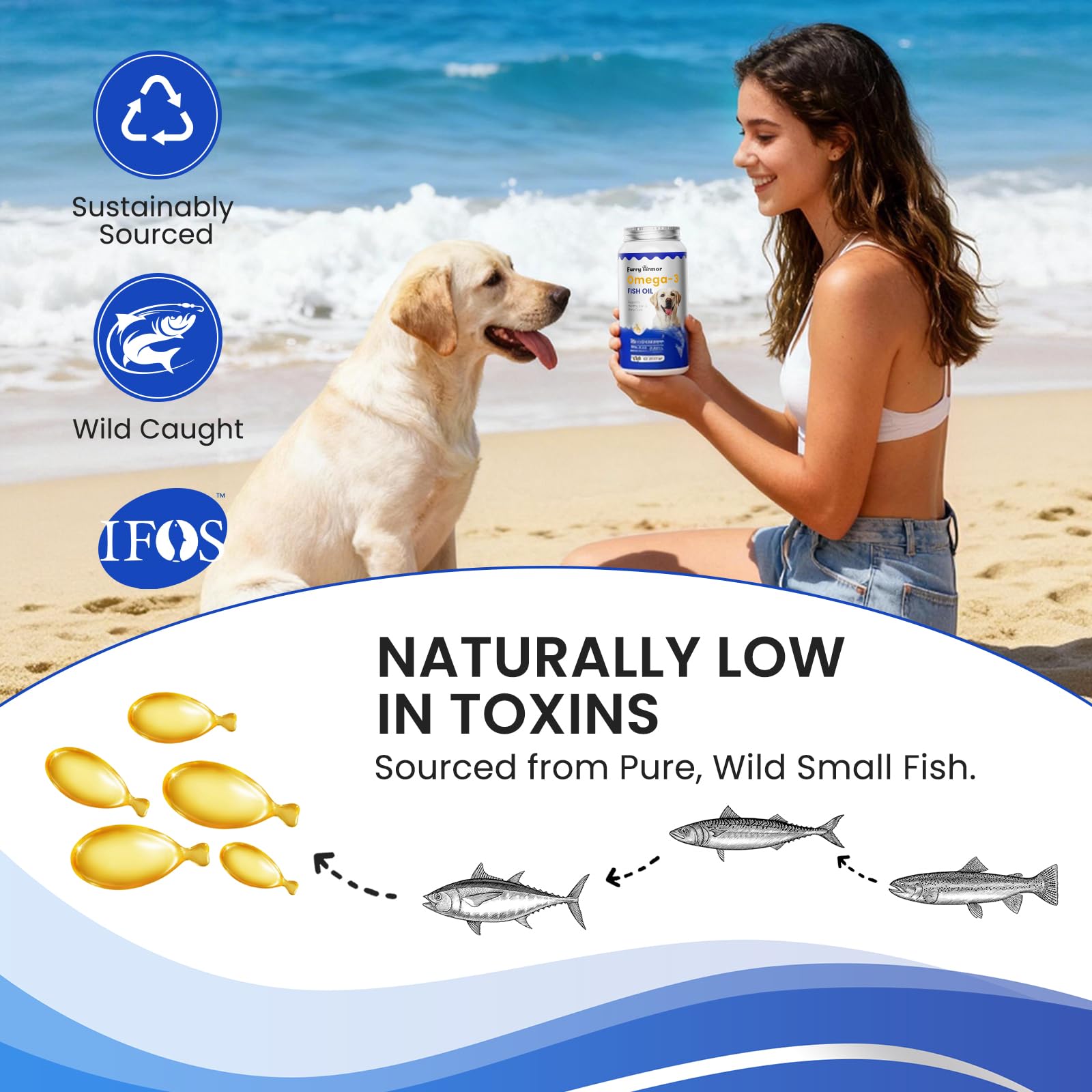 Furry Armor Omega 3 Fish Oil for Dogs - 150 Softgels for Skin, Coat & Joint Support | Tasty Fast-Absorbing Supplement with EPA & DHA | Made from Wild-Caught Fish