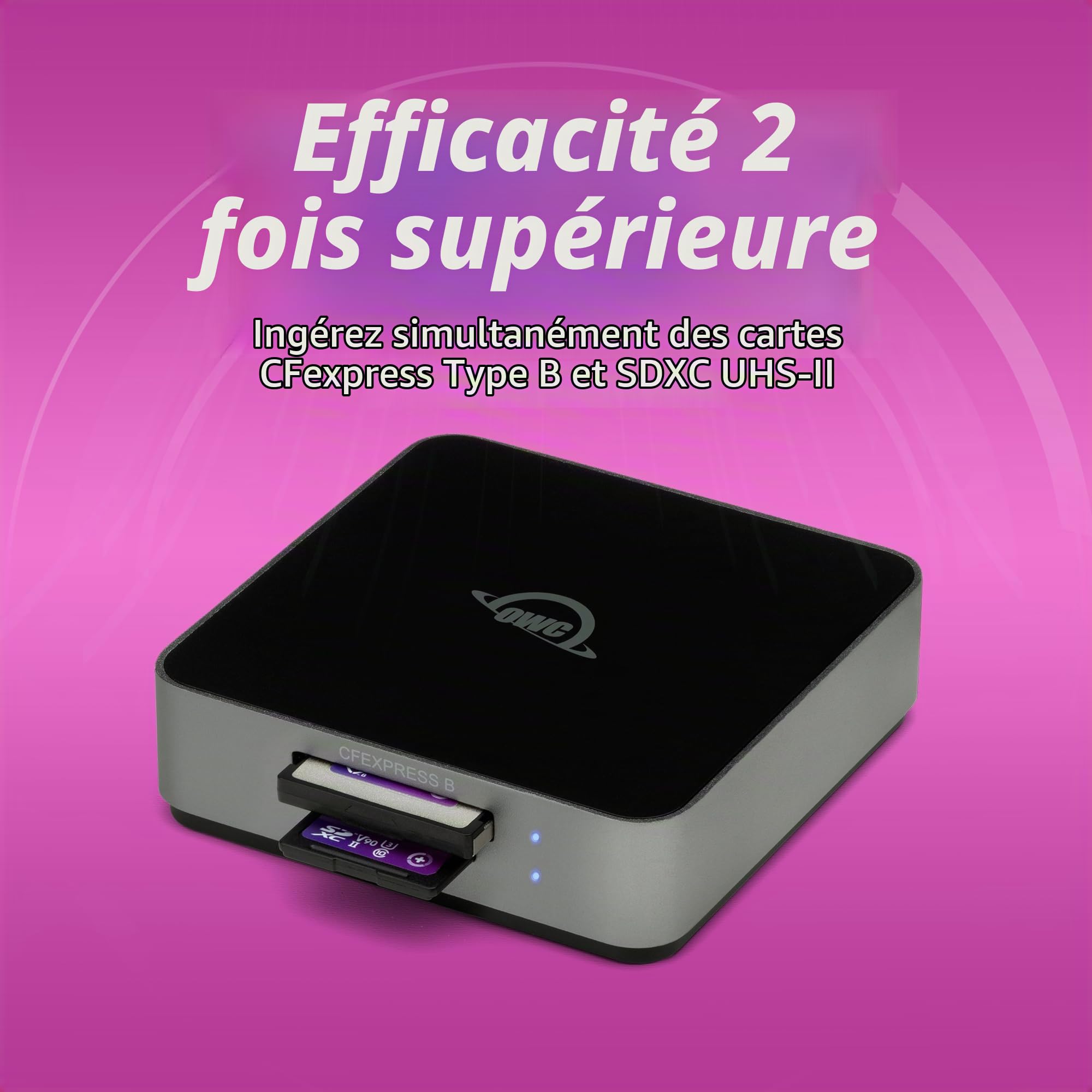 OWC USB-C Dual-Slot CFexpressTy.B Reader OWCTCCFXBSDRDR