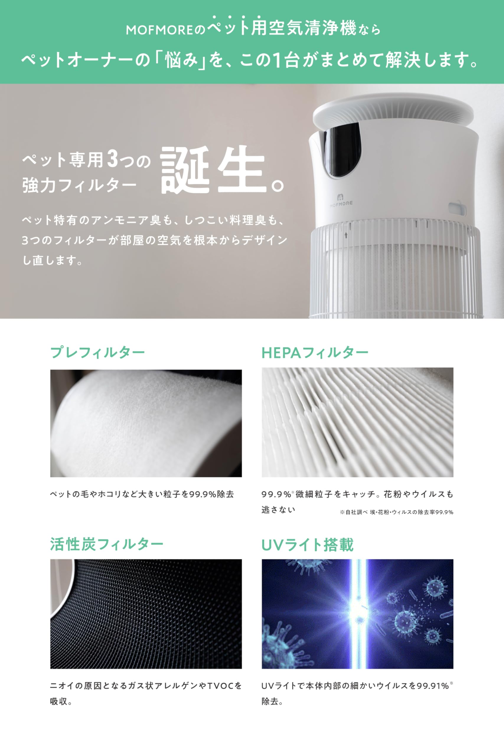 Amazon.co.jp: MOFMORE エアクリオ 360 【 最大32畳 】 空気清浄機