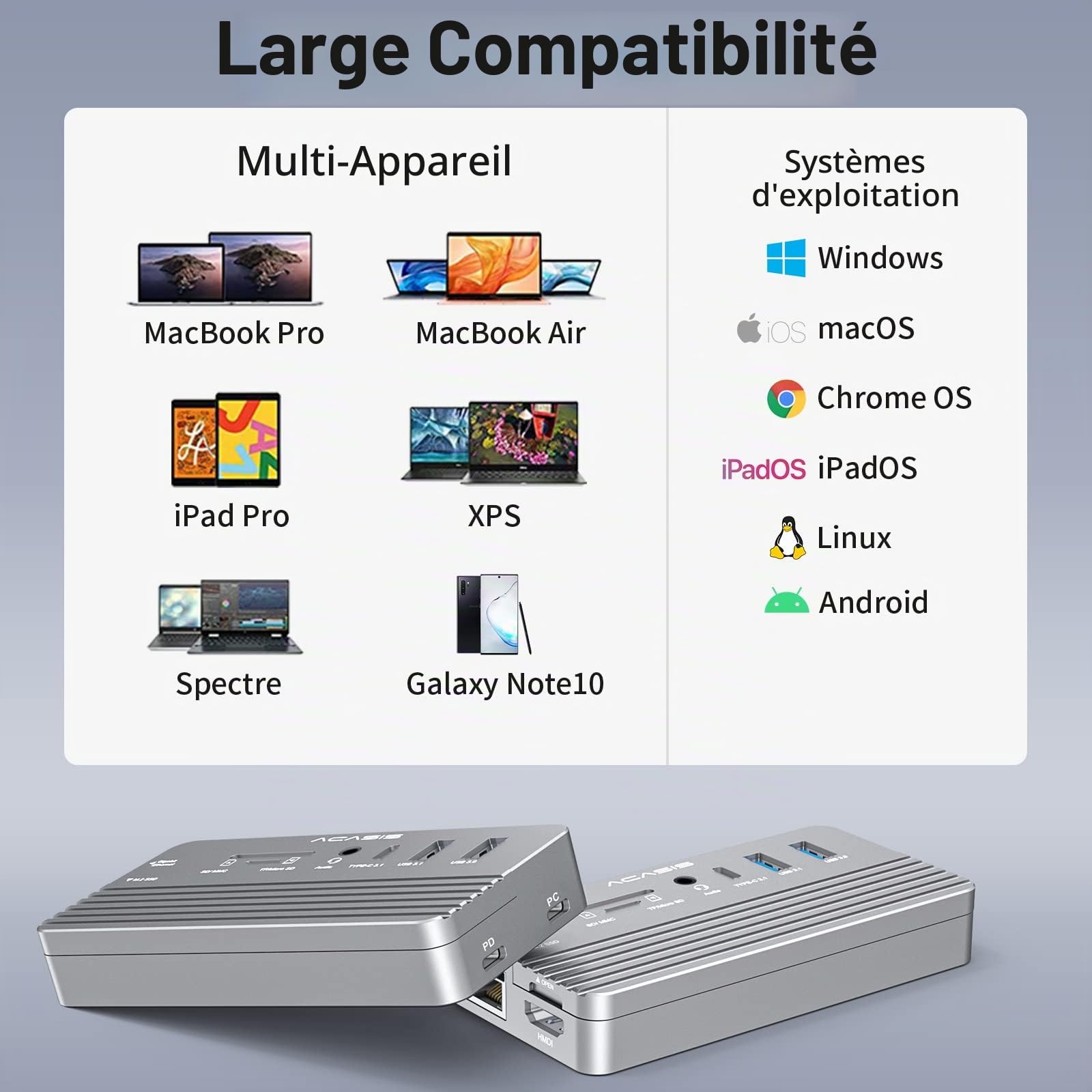 Hub USB-C avec Boîtier de Disque Dur, Hub USB C 10 en 1 avec Boîtier de Disque Dur Externe SSD M.2, HDMI 4K, USB 3.0, Lecteur de Carte SD/TF, Compatible avec Ordinateur Portable, iPad (Gris)