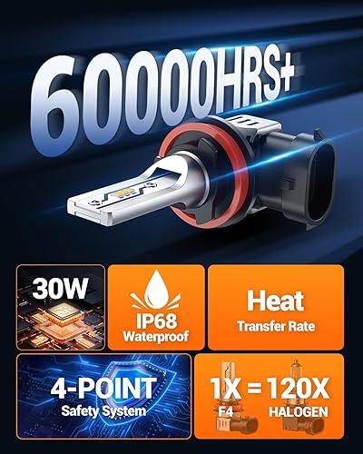 Vista 51 de SEALIGHT Bombillas LED antiniebla H11 H16 H8 o DRL, 14000 lúmenes, 6500 K, blanco frío, 600% de brillo, chips LED CSP H8 H11, luces antiniebla