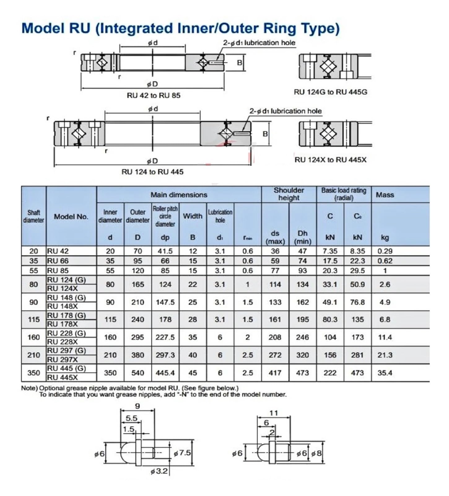 Roulement à Rouleaux croisés RU28 RU42 RU52 RU66, 1 pièce, Bras Rotatif Automatique, roulement de Table tournante 10 mm, 20 mm, 25 mm, 35 mm(Ru66)