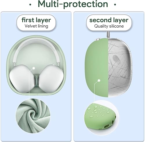 Miniatura 4 de Yinke Funda inteligente para AirPods Max, compatible con el modo de suspensión, funda de silicona con almohadilla para los oídos y cubierta para la