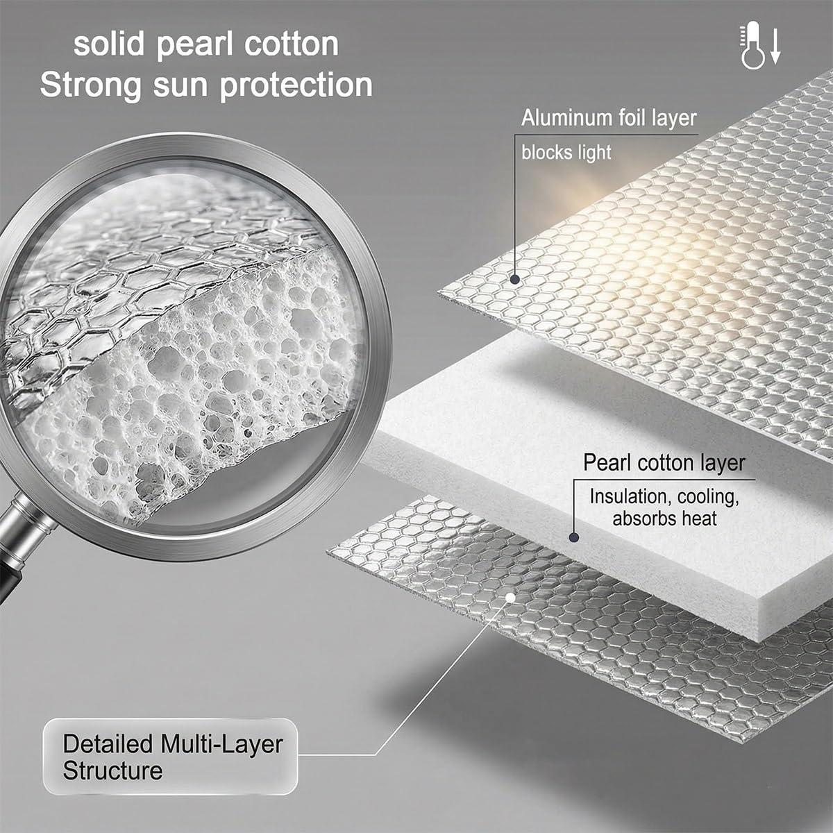 Film Isolation Thermique en Aluminium Réfléchissant, Film de Protection Solaire Anti Chaleur et Anti-UV, Opaque Anti Regard Réutilisable avec Ventouse pour Bureau Garage Maison