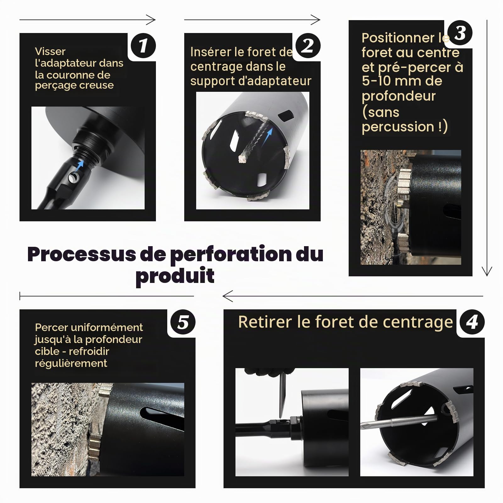 Couronne de forage 35 mm, longueur utile 200 mm avec codage Sds Plus, 220 mm, Sds max 220 mm, codage hexagonal 110 mm, pointe de centrage 10 x 240 mm, pour maçonnerie