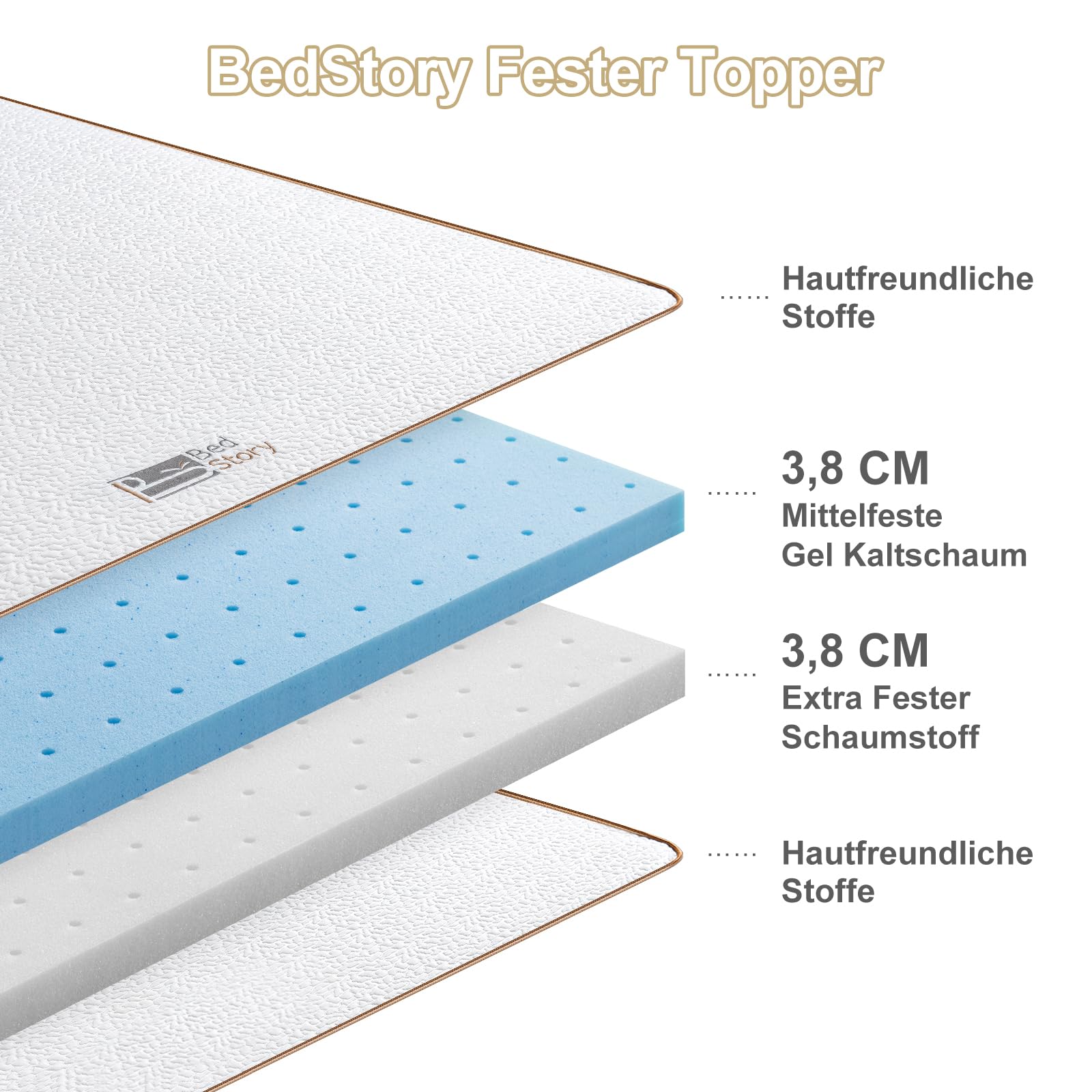 BedStory Topper 180x200cm, 7,5cm Zwei Härtegrade H5&H6 Gel Topper hart mit Abnehmbarem und Waschbarem Bezug, Atmungsaktiver und Bequemer Matratzentopper für Boxspringbett Unbequeme Betten Schlafsofa