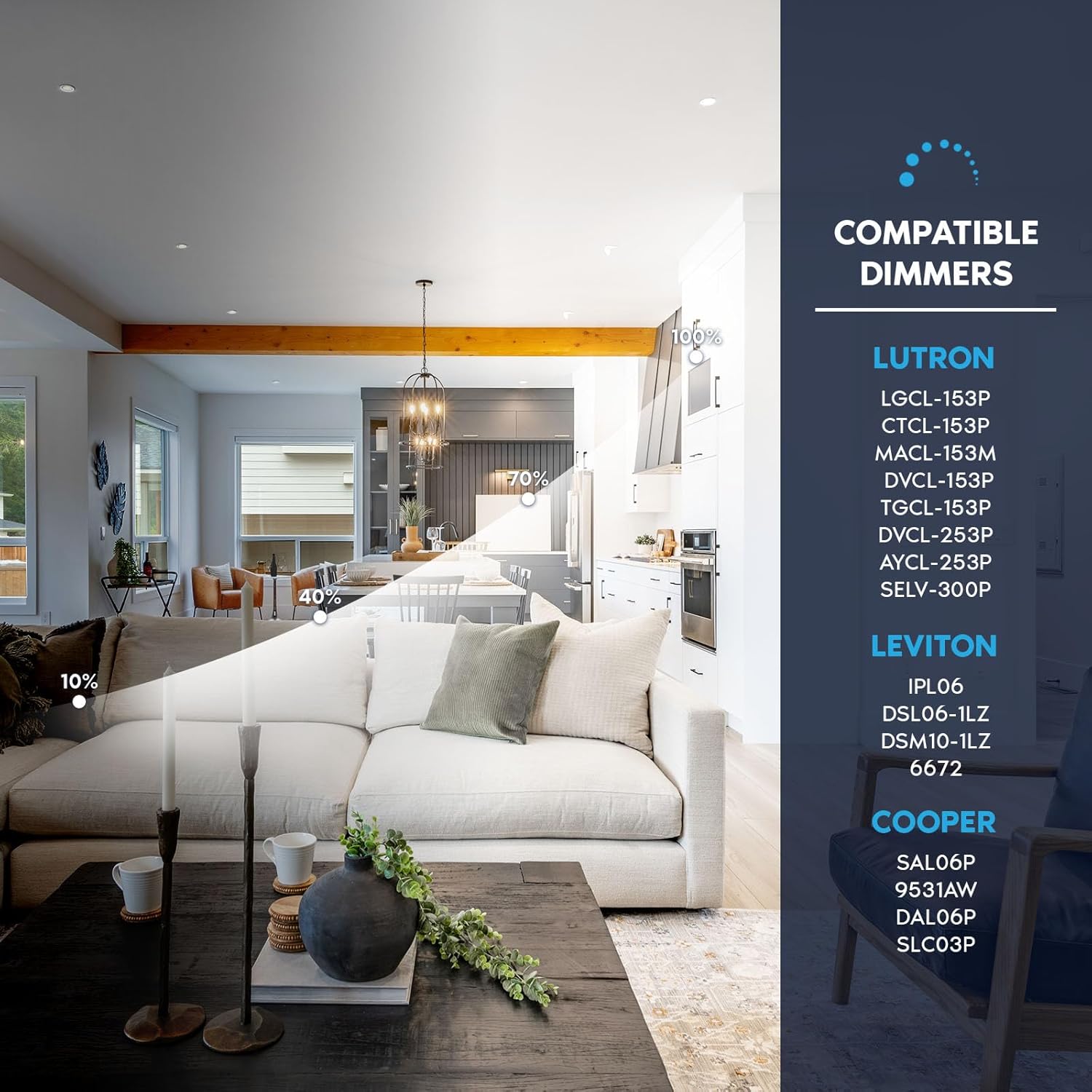 LUXRITE 4 Inch Trimless Gimbal LED Recessed Lighting, 20W, 2000LM, 5CCT Selectable 2700K-5000K, 38° Beam Angle, Dual Dimmable, Directional Push-n-Lock Spotlight, CRI 90, Damp & IC Rated, ETL White