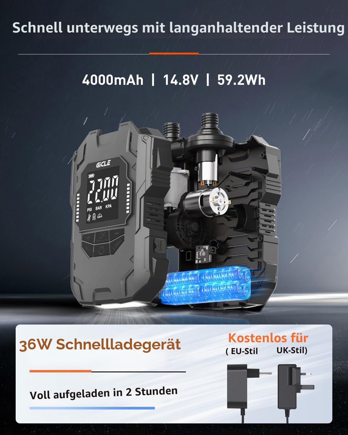 GICLE Sup Pumpe Elektrisch 22PSI Elektische Sup Pumpe Akku 36W Typ-C-Anschluss Inflator & Deflator 12V DC für Paddle-Board,Boot,Kayaks,Wassersport