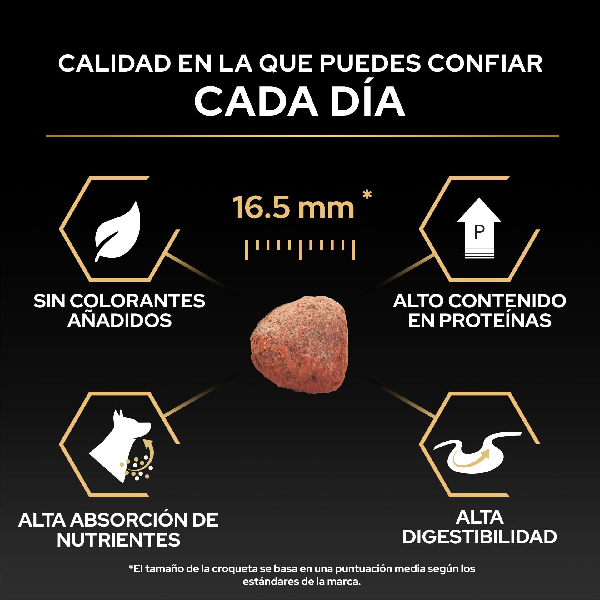 Purina Pro Plan Medium Adult Digestion Pienso para Perro Mediano Adulto, Digestión Sensible con Cordero, Saco de 16kg