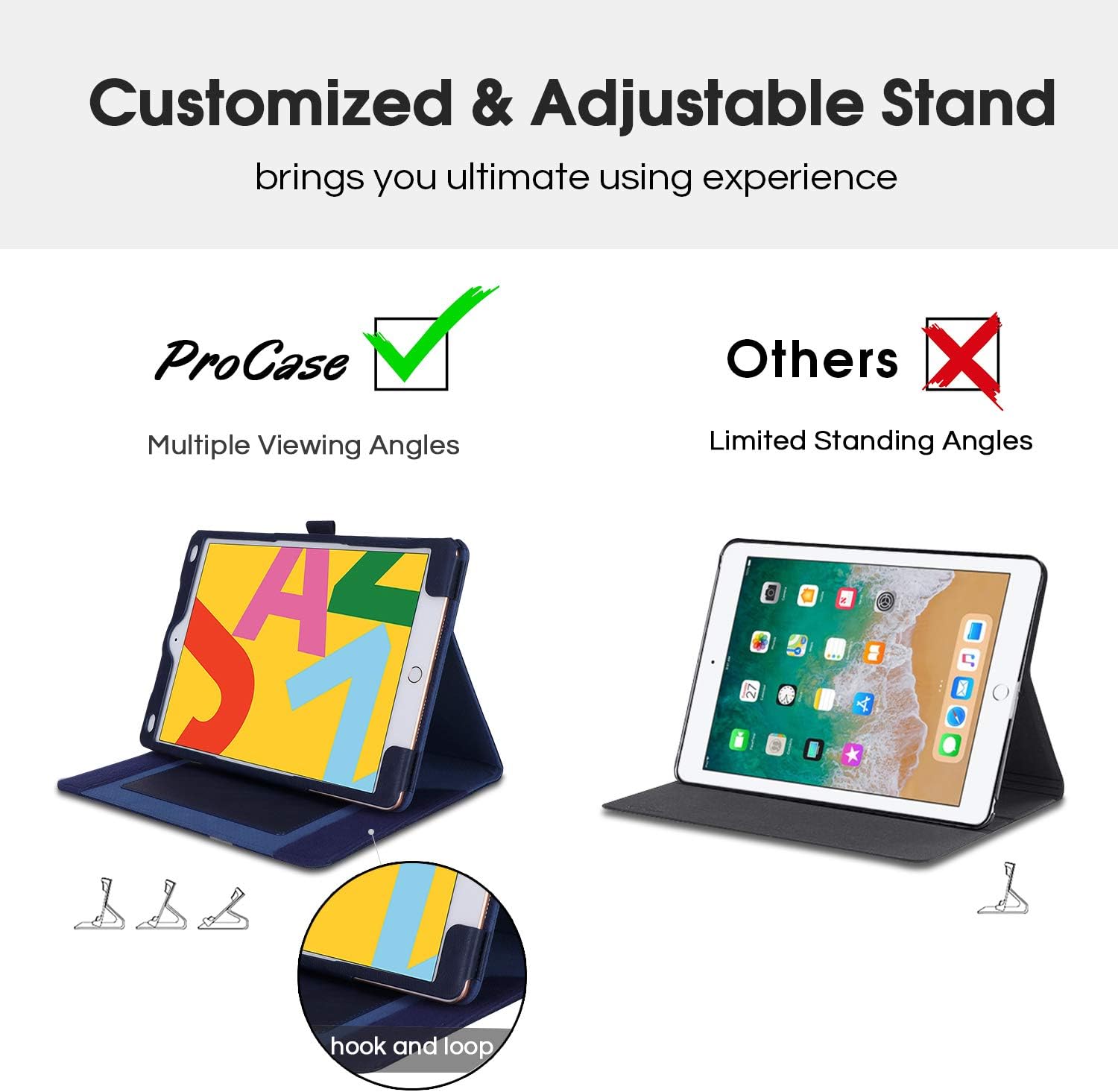 ProCase iPad 10.2 Case 2020 8th Generation / 2019 7th Generation iPad Case, Leather Stand Folio Cover Case with Multi-Angle Viewing and Pencil Holder for 10.2" iPad 8th Gen / 7th Gen -Navy