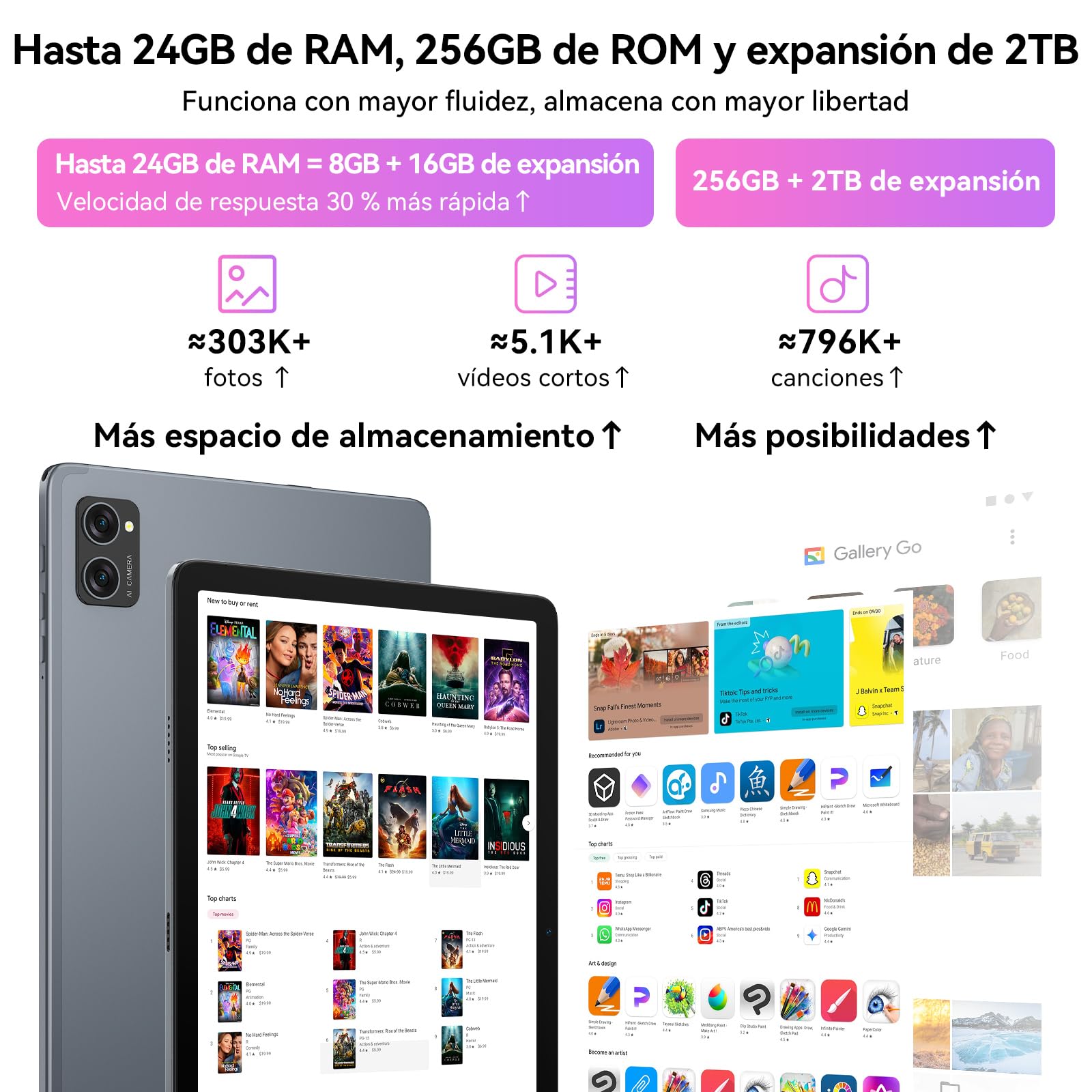 TABWEE Android 16 Tablet con Teclado - 24 GB RAM+ 256 GB ROM, Octa-Core | Octa-Core, Tablet 10 Pulgadas, 5000mAh, 8MP+5MP, Compatible con Gemini AI, Widevine L1, Face ID, GPS (Garantía de 4 años)