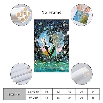 Amazon.co.jp: 藤城清治 アリスのハート 絵画 ポスター 工芸品の