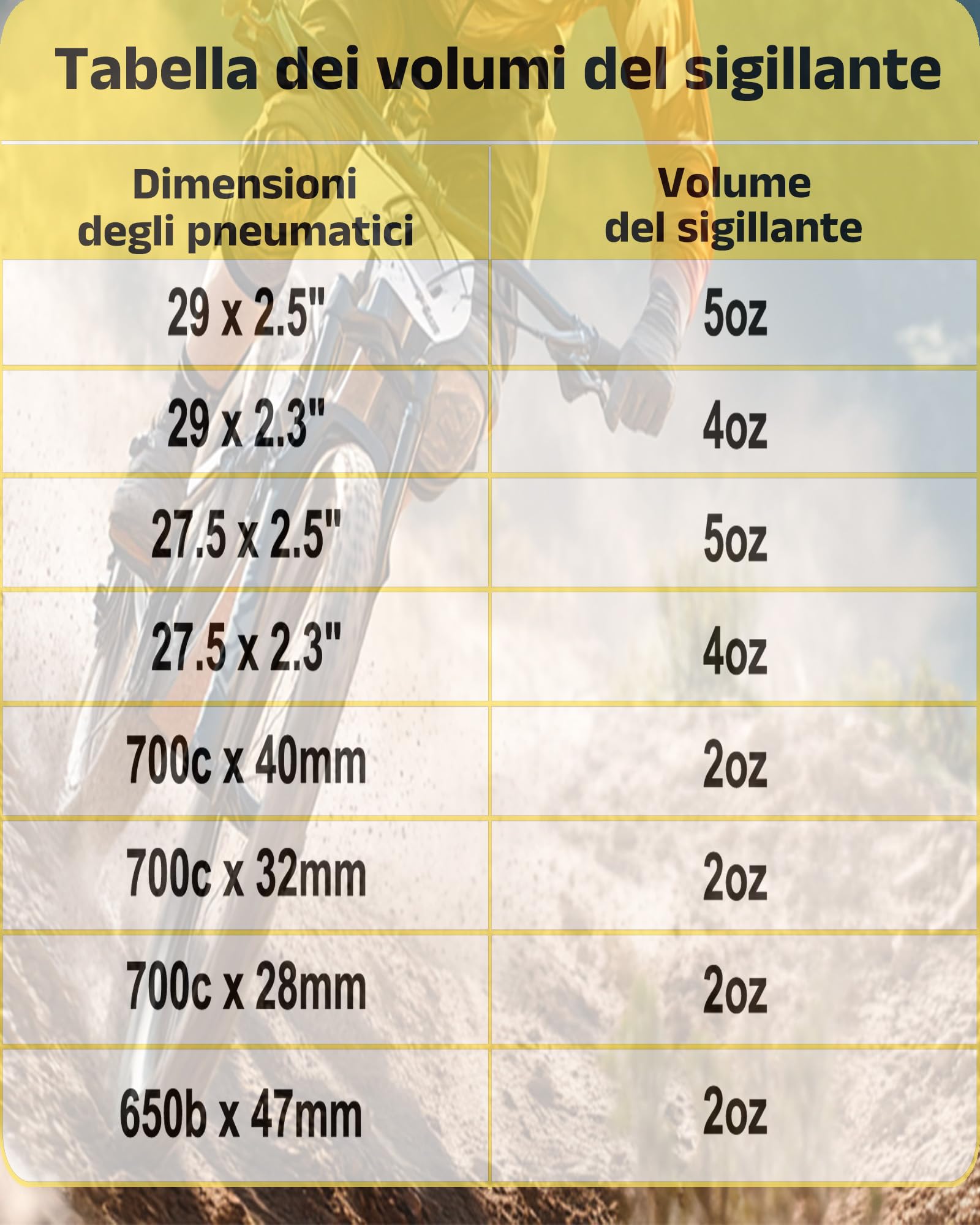 CHUMXINY Lattice per Tubeless MTB, Liquido Tubeless MTB Sigilla Rapidamente Forature Fino a 6,5 mm, Liquido Antiforatura MTB per MTB,Pneumatici per Biciclette da Strada