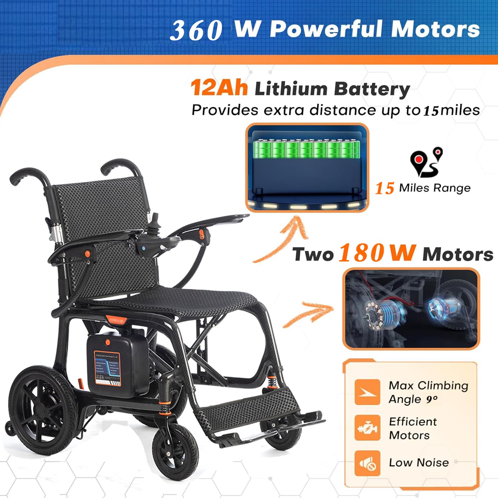 Silla de ruedas eléctrica ultraligera para adultos, estructura de fibra de carbono completa, silla de ruedas eléctrica portátil, plegable, para todo terreno, adecuada para adultos y personas mayores