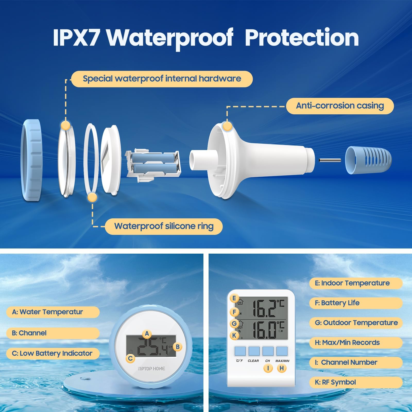 Pool-Thermometer, Kabelloses Schwimmendes Poolthermometer, Floating Pool Thermometer IP67 Wasserdicht mit Innentemperatur Feuchtigkeitsüberwachung für Schwimmbäder, Badewannen, Fischbecken, Teic