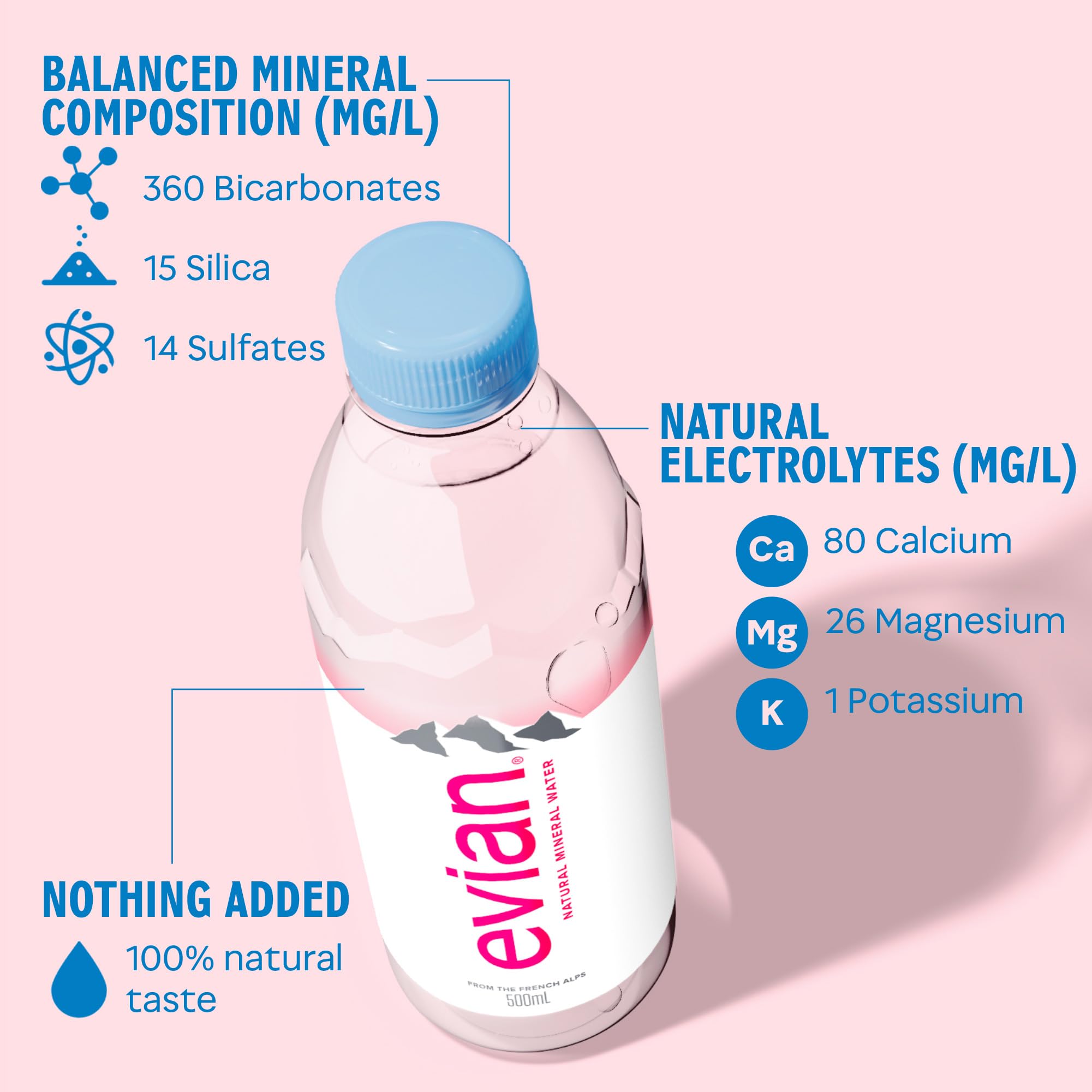 Evian Agua tranquila, 500 ml, paquete de 24