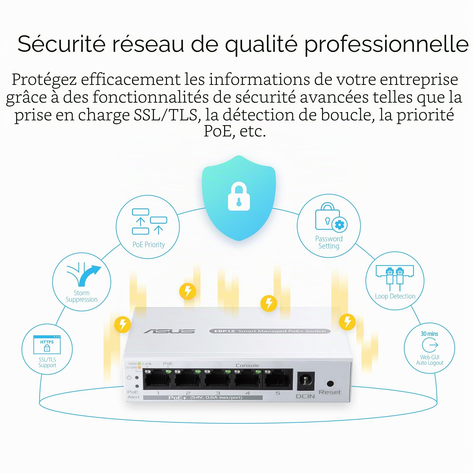 ASUS ExpertWiFi EBP15 Blanc