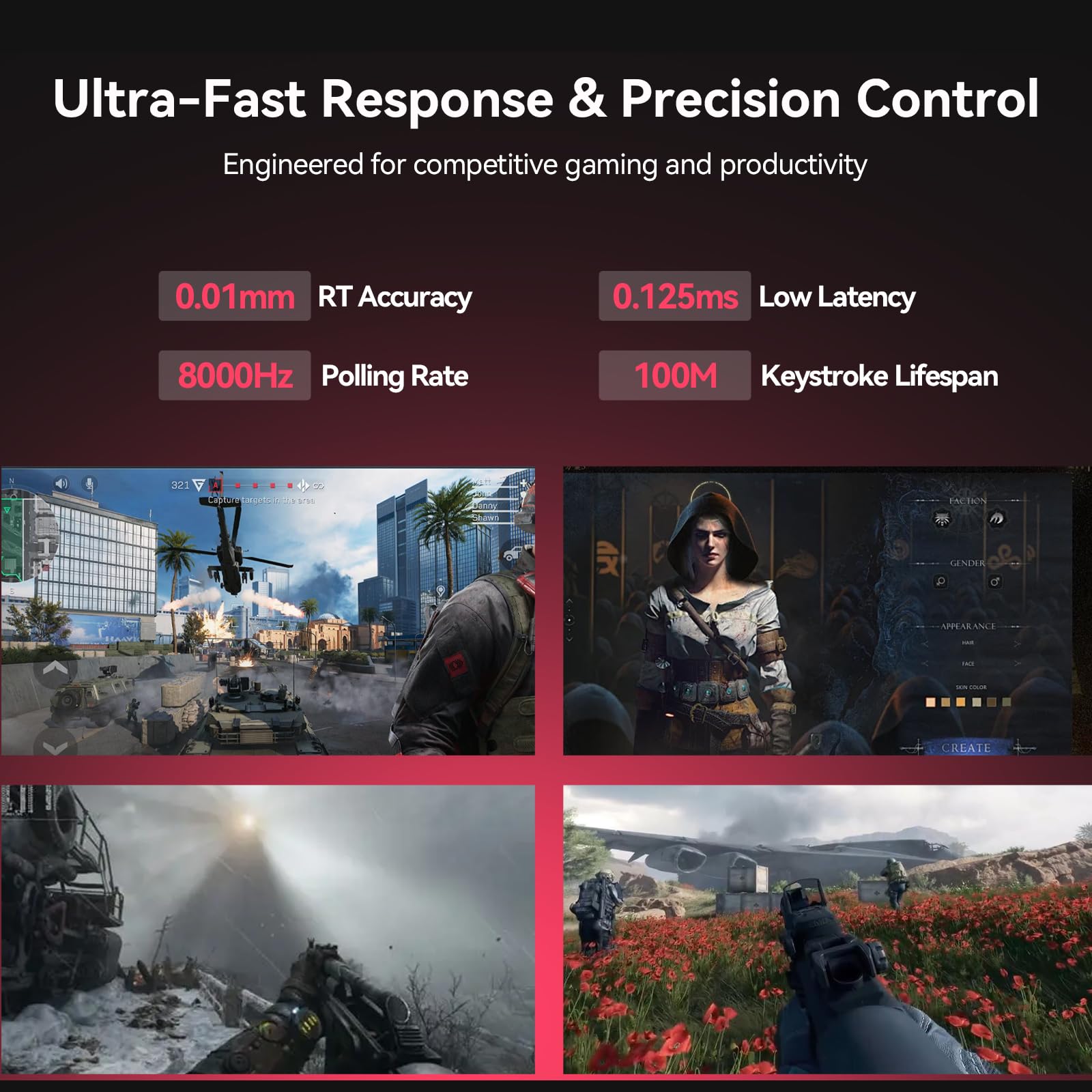 DarkBeacon Flux68 HE Tastiera meccanica da gioco Rapid Trigger con azionamento regolabile 0,01-3,5 mm, 8000Hz, interruttore magnetico effetto Hall, software AI, tastiera cablata RGB 65% per PC