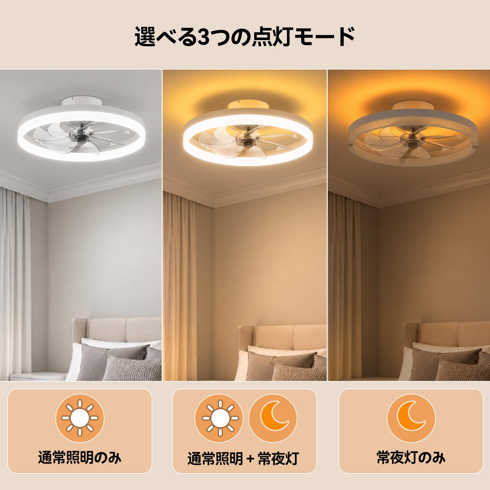 Amazon.co.jp : シーリングファンライト【2026新登場・10～12畳】最大