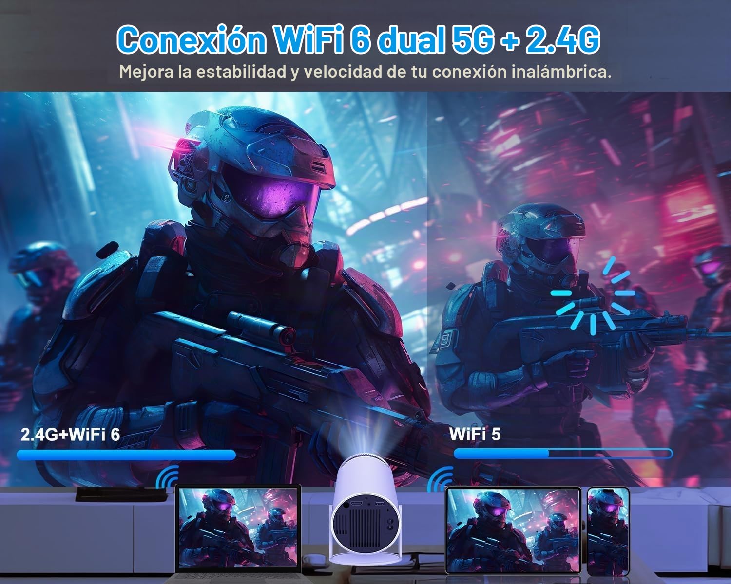 Mini Proyector portátil, WiFi6 BT 5.0 Android 11.0, proyector de video compatible con 4K 1080P, proyector de películas con corrección trapezoidal horizontal y rotación de 180° compatible con teléfonos