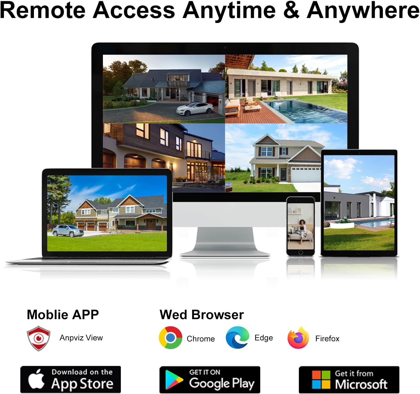 Anpviz AI 12MP 8CH POE NVR (12MP/8MP/6MP/5MP/4MP/3MP/1080P) Smart AI POE Network Video Recorder - Supports up to 8 x 12MP POE Cameras, 8-Channel Power Over Ethernet (Not Included HDD) NVR7608Q1-8P-A - Image 12