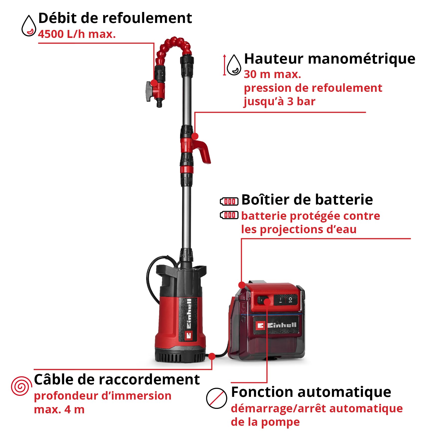 Einhell Pompe à eau claire 2en1 sans fil GE-PP 36 RB-A Li | PXC | 36 V | 3 bar | débit 4500 l/h | hauteur 30 m | pompe 2-en-1 | col de cygne | sans batterie