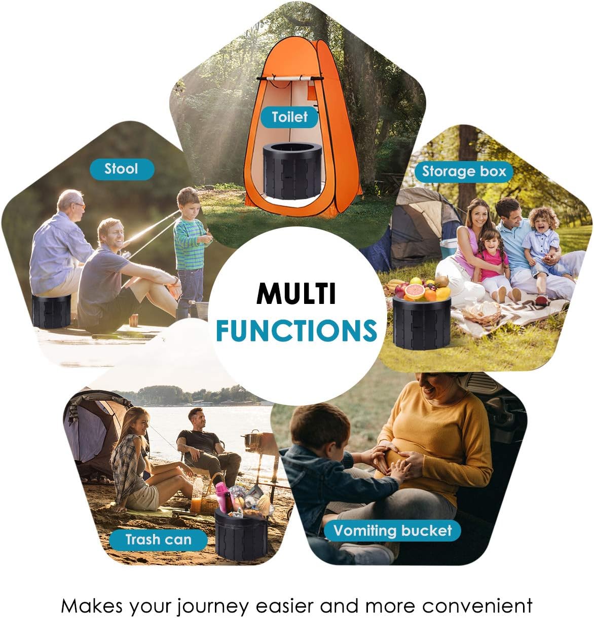 TRIPTIPS Portable Toilet for Car Travel Toilet Camping Toilet Portable Potty for Adults, Bucket Toilet, Waterproof Portable Folding Toilet for Car/Boat/Hiking/Long Trips(Black) : Sports & Outdoors