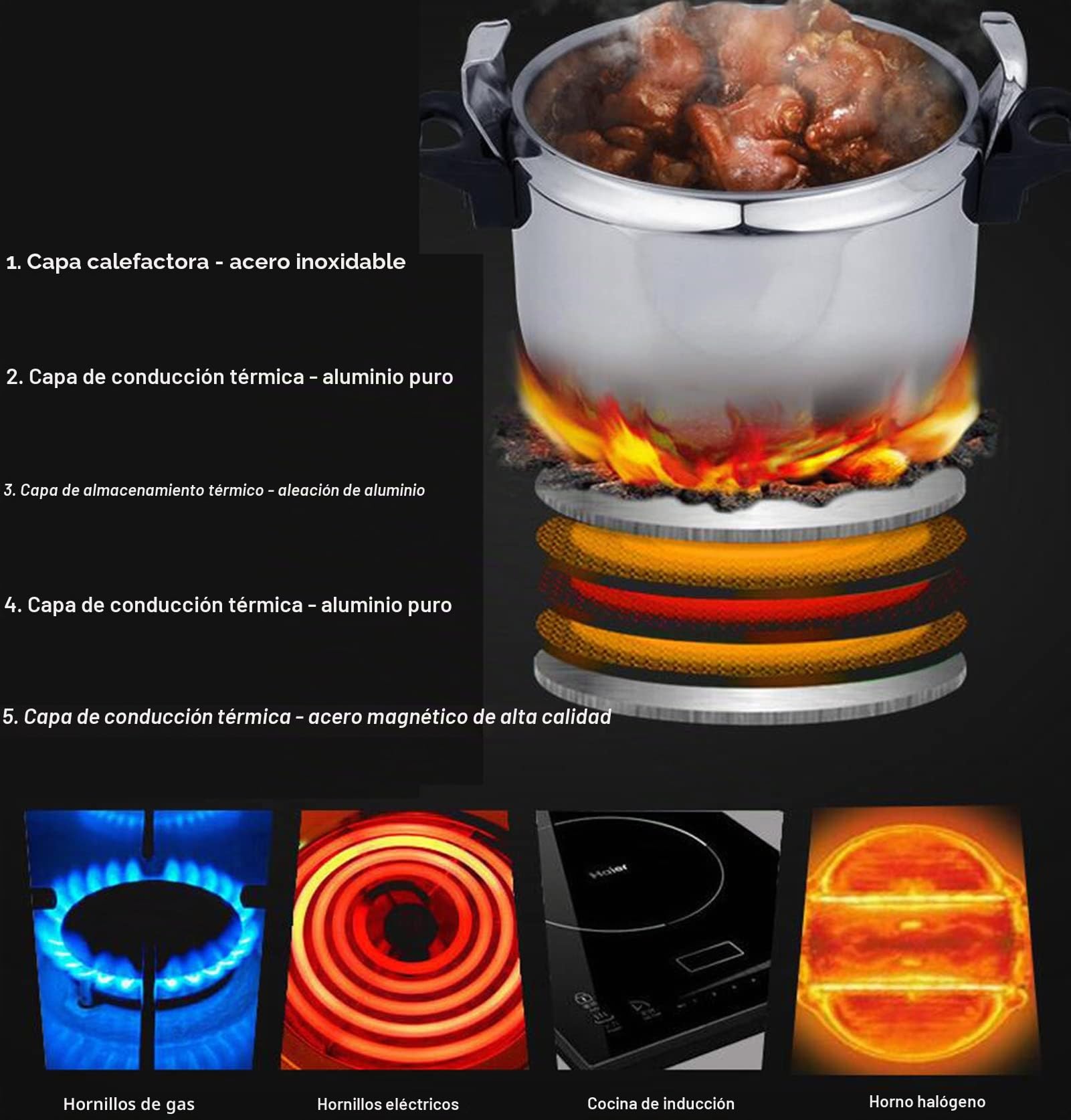 de acero inoxidable 304 de gran capacidad olla a presión comercial estufa de 25Lcompatible con inducción tapa fácil de cerrar adecuada para grandes hoteles y restaurantes ollas a presión de cocina