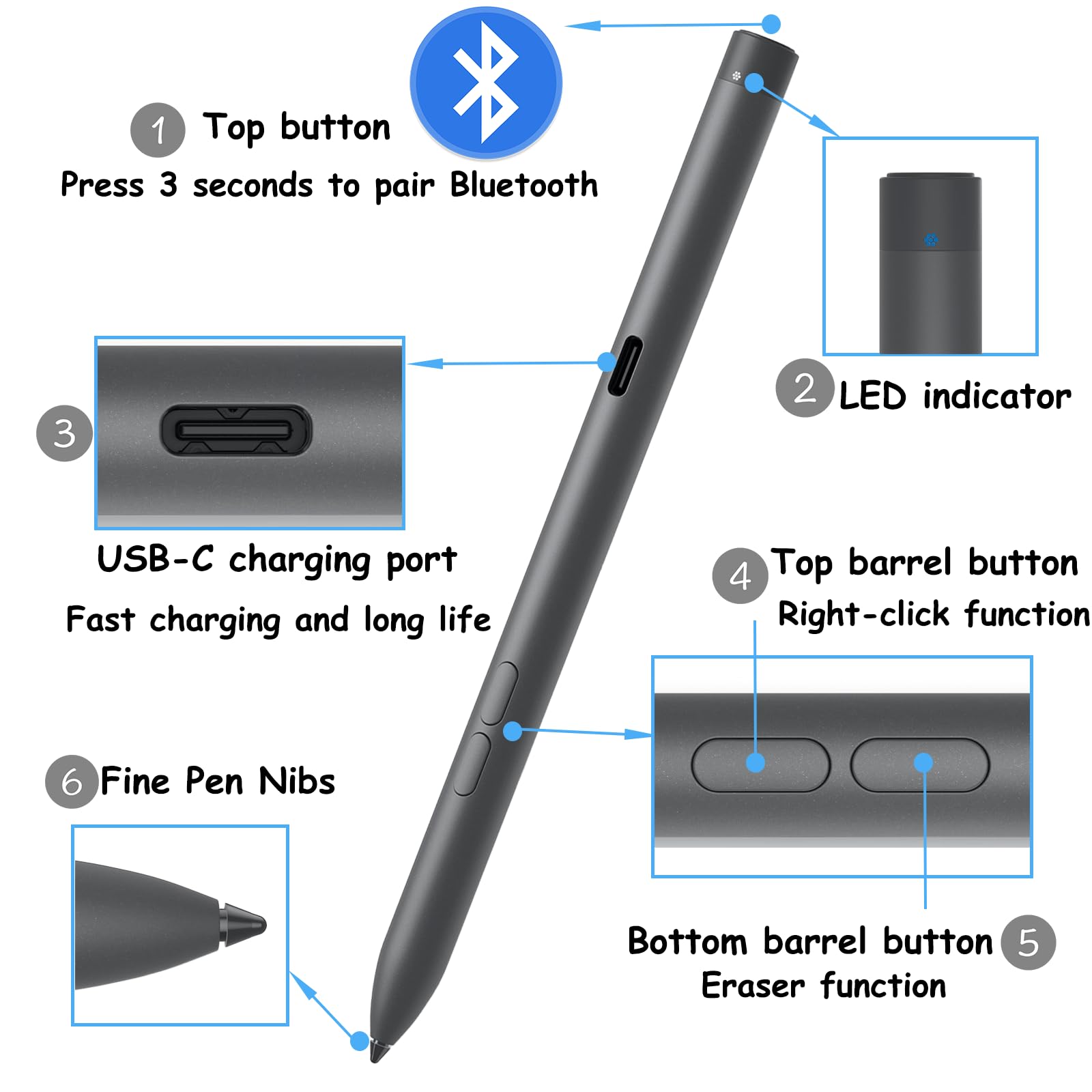 Dell Premier Dell Inspiron Active Pen Dell PN7522W Premier