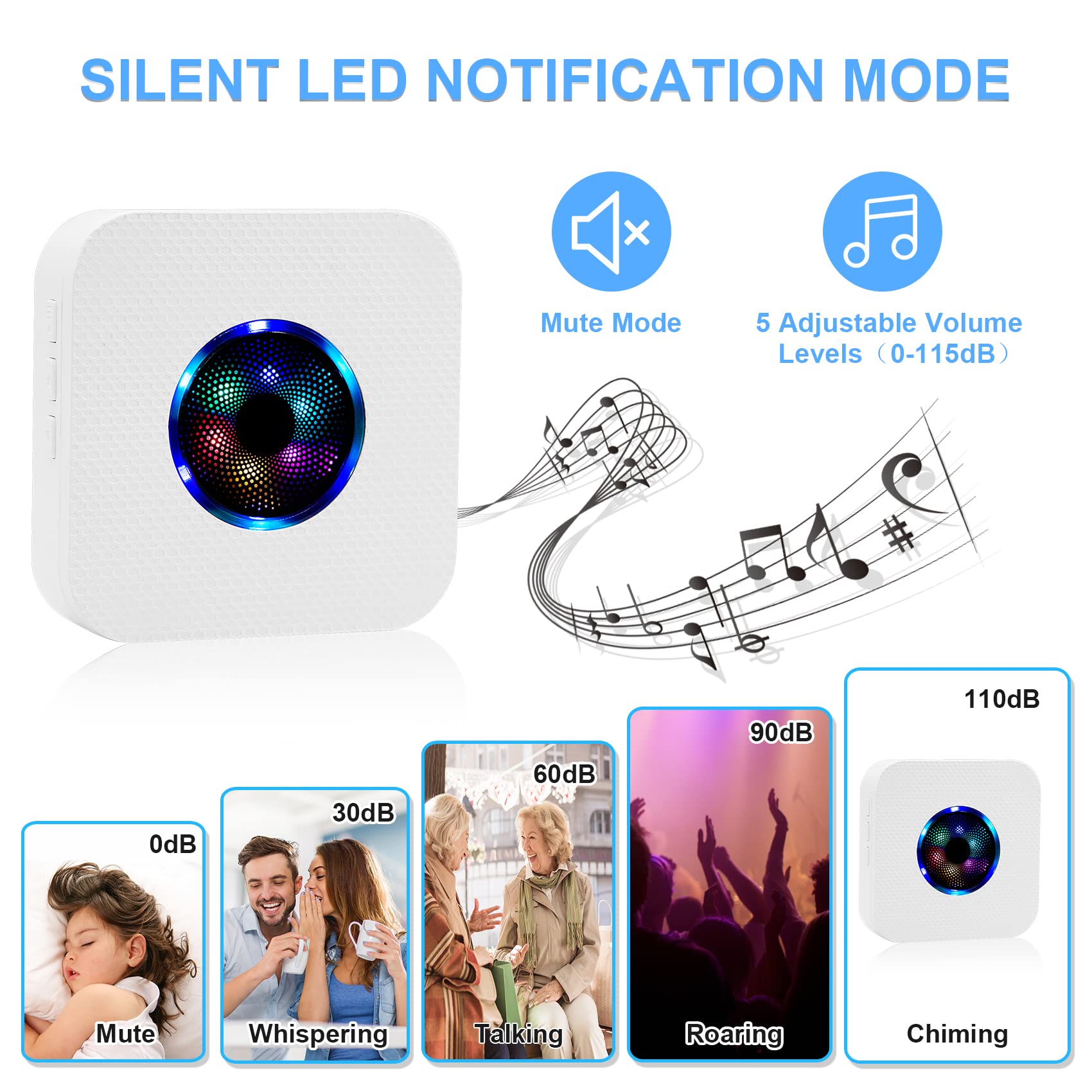 Wireless Doorbell, HUWOO Waterproof Doorbell Chime Operating at 1000 Feet with 55 Ringtones 5 Volume Levels and 7 Colour Flash LED Light for Home/Office/Business/Classroom 3 Receiver 3 Button