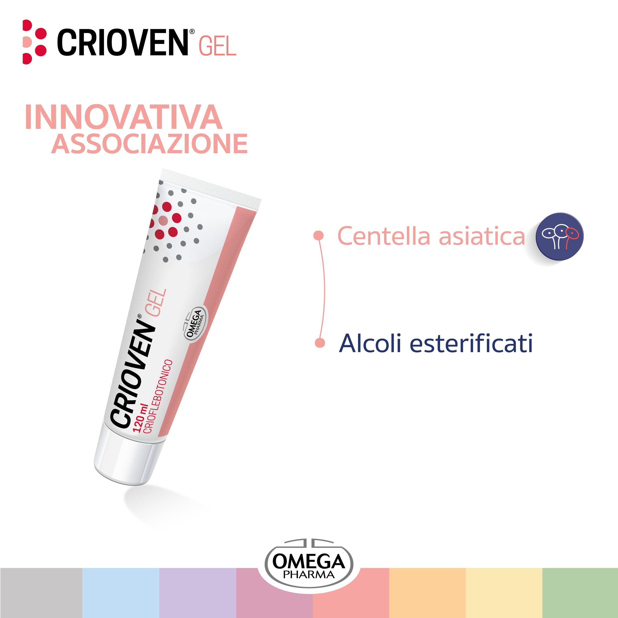 Omega Pharma - Crioven Gel Effetto Freddo a base di Centella Asiatica, Sollievo per Gambe Gonfie - 120 ml