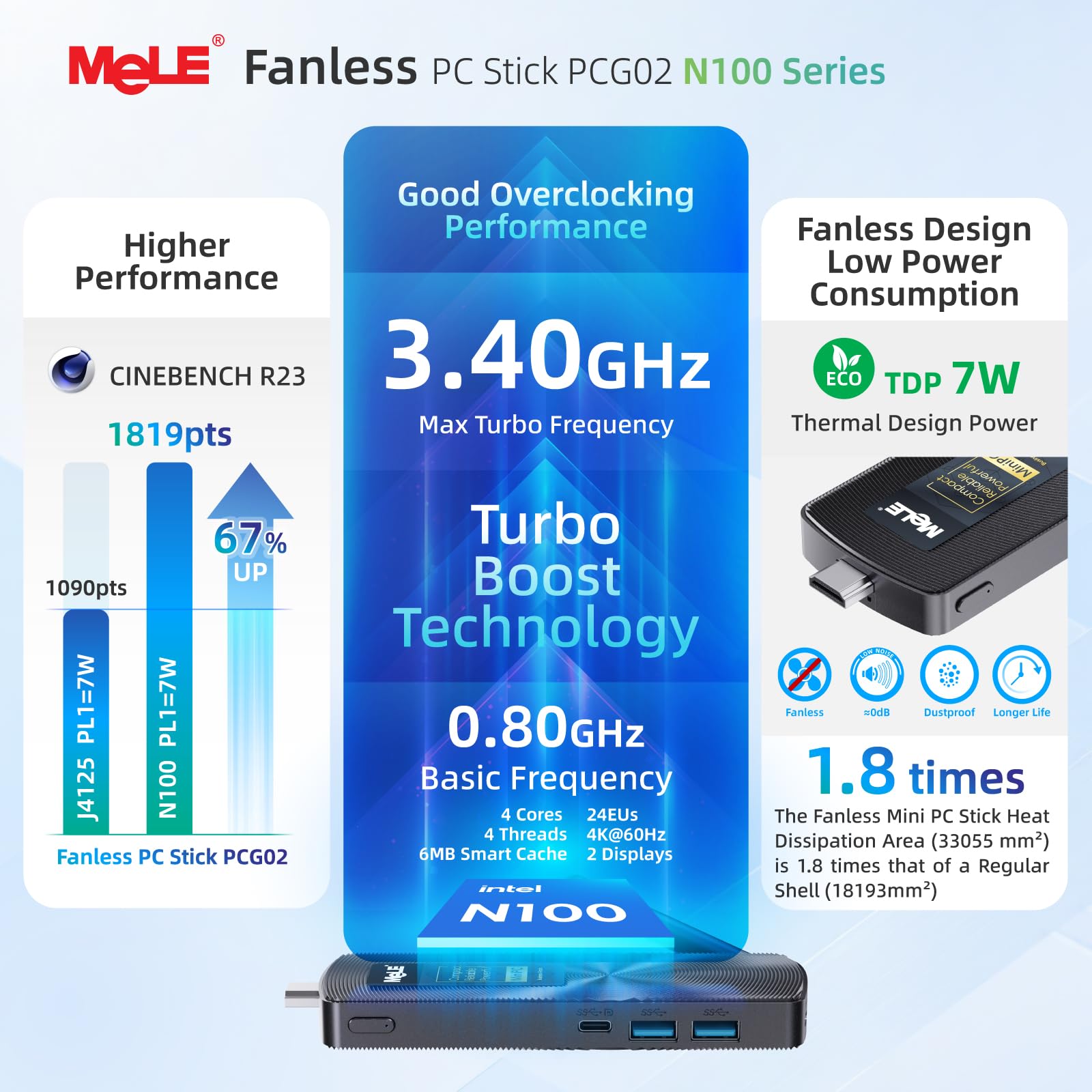 Mele PCG02 N100 Mini PC Stick USB-C senza ventola doppio display HDMI 4K WiFi 5 BT5.1 GbE 8GB 256GB