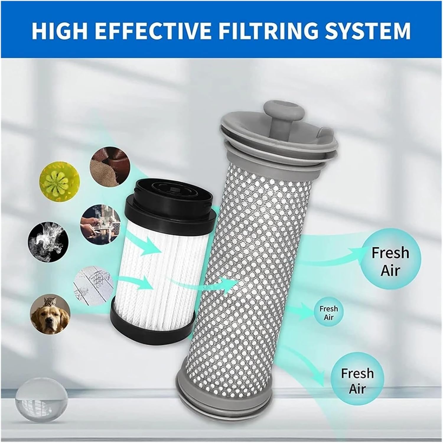 Replacement Kit，Compatible For Tineco，PURE ONE X Cordless Vacuum Cleaner, 2 Pre Filters And 1 Filter.