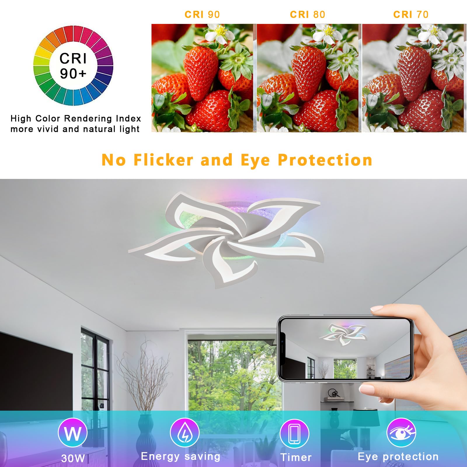 RGB Deckenleuchte Mit Veränderbare Farbe, Dimmbar LED Lampen Mit Fernbedienung Und App, 3000K-6500K Deckenleuchte Für Wohnzimmer Und Schlafzimmer, RGB Weiß