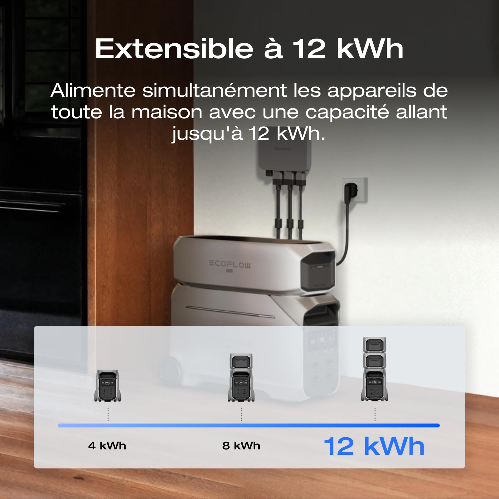 Station électrique portable EF ECOFLOW DELTA Pro 3, batterie LFP 4 096 Wh, extensible à 12 kWh, sortie CA 230 V 4 000 W, générateur solaire pour usage domestique, camping, urgences, camping-cars