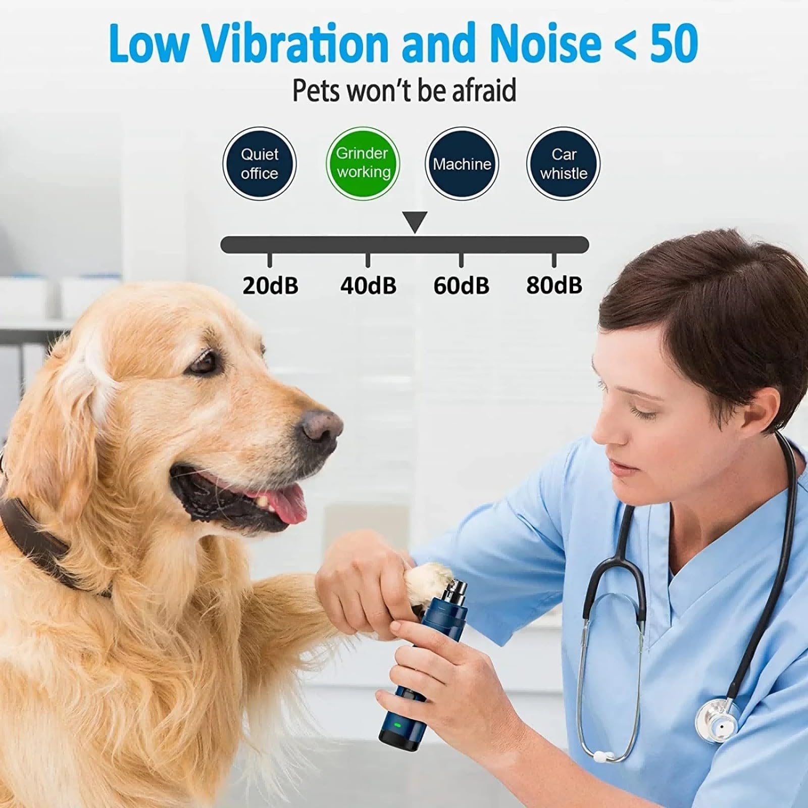 Moulin à ongles électrique silencieux pour chien et chat (A 2 vitesses)