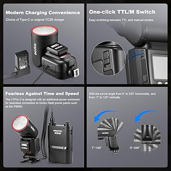 Nikon Z7ii +レンズ Nikkor Z + Godox V1Pro-N Nikon Z7ii Lens Nikkor Z + Godox V1Pro-N 38157 | eBay