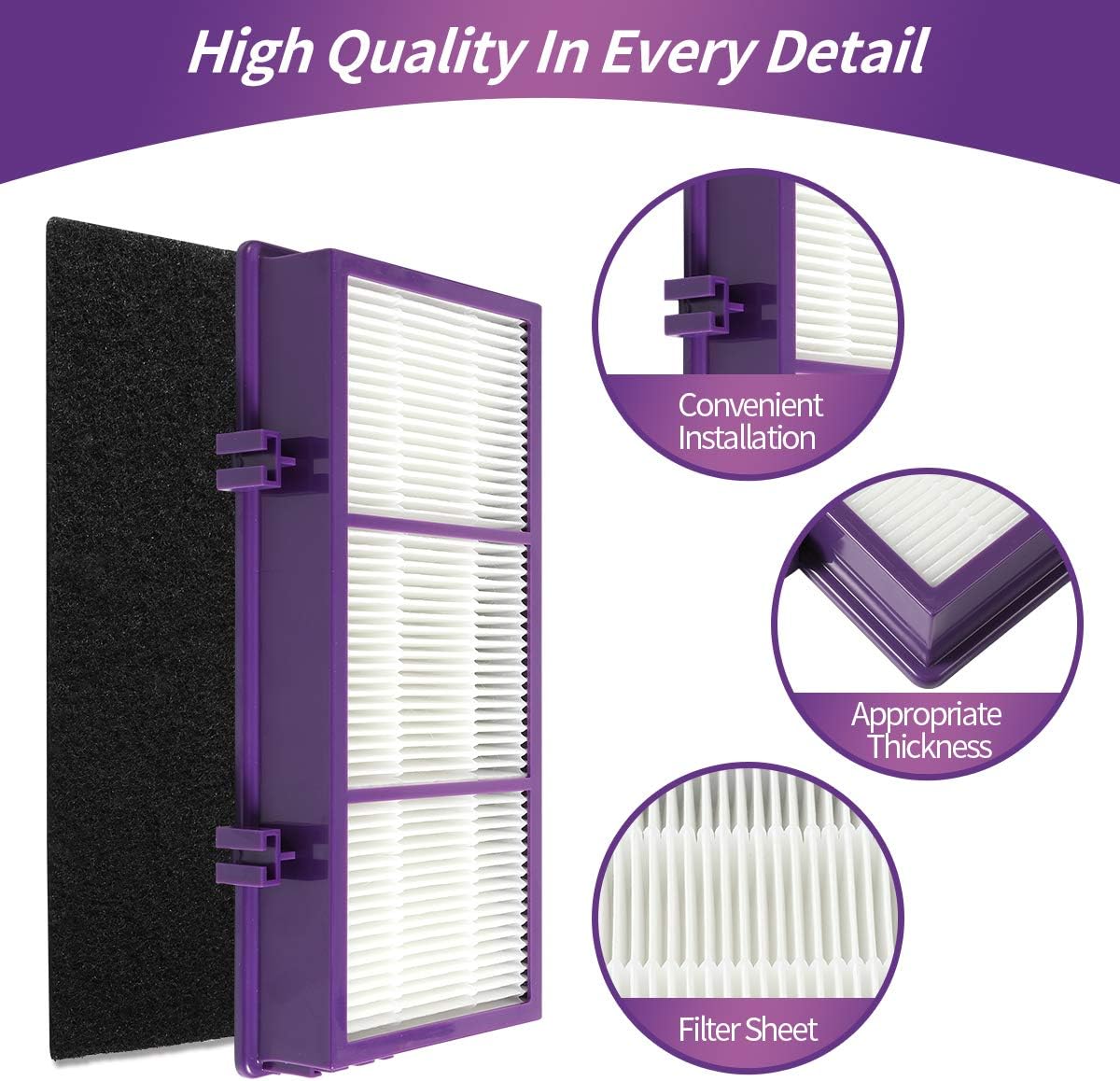 Replacement Filters Compatible with Holmes Aer1 Series Total Air Filter for HAPF300AP-U4(6 Pcs Filters + 8 Pcs Pre Filters)